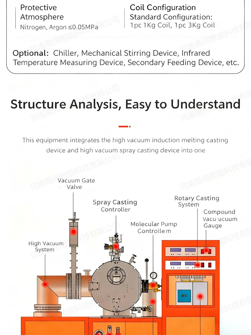 真空感应翻转浇铸与喷铸设备3.jpg 真空感应翻转浇铸与喷铸设备3.jpg