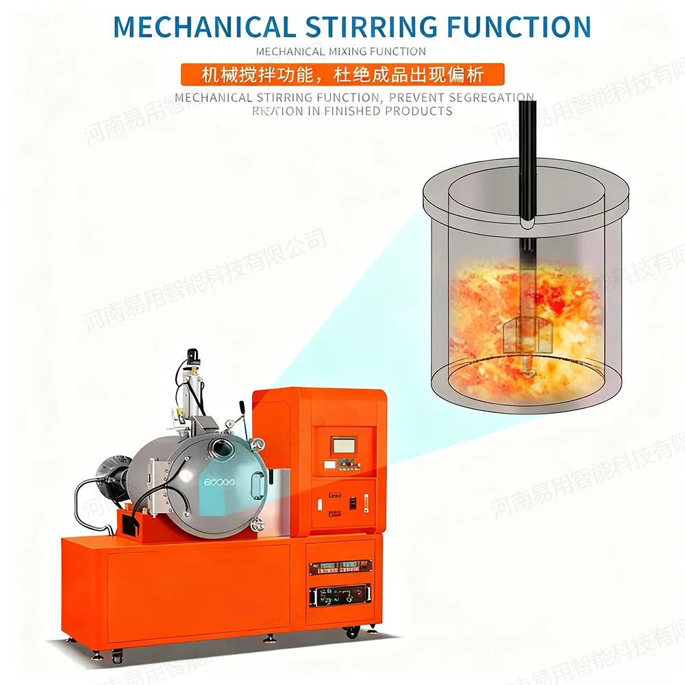 4机械搅拌.jpg 4机械搅拌.jpg
