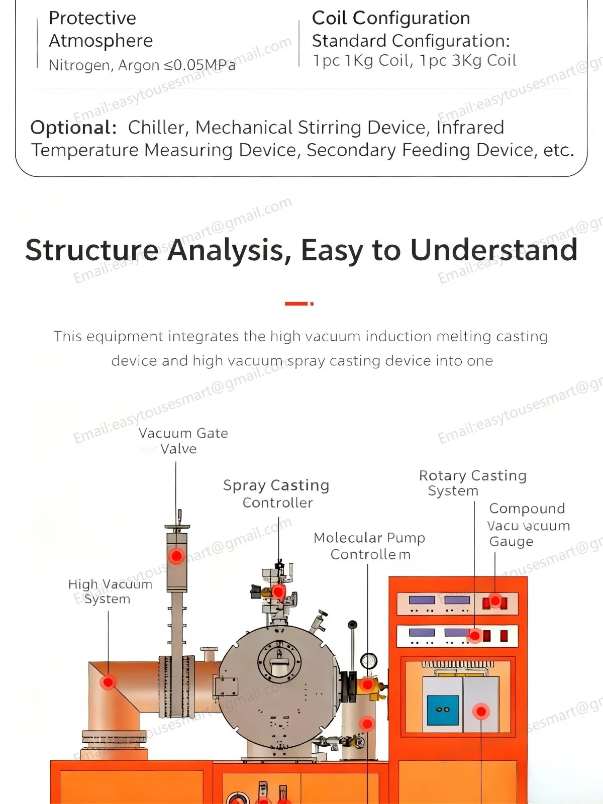 Vacuum induction flip casting and spray casting equipment (4).jpg Vacuum induction flip casting and spray casting equipment (4).jpg